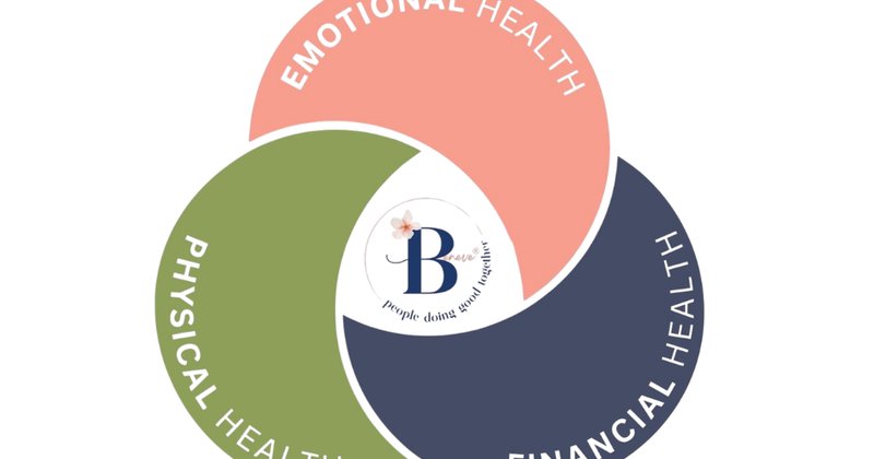 Beneve Integrates Health and Community for Modern Direct Sales Success